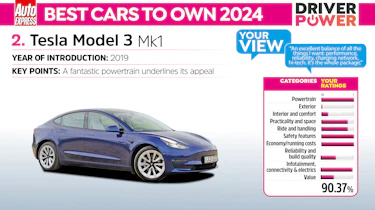 Tesla Model 3 Driver Power