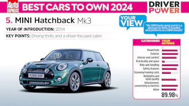 MINI Hatchback Driver Power