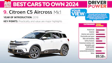 Citroen C5 Aircross Driver Power