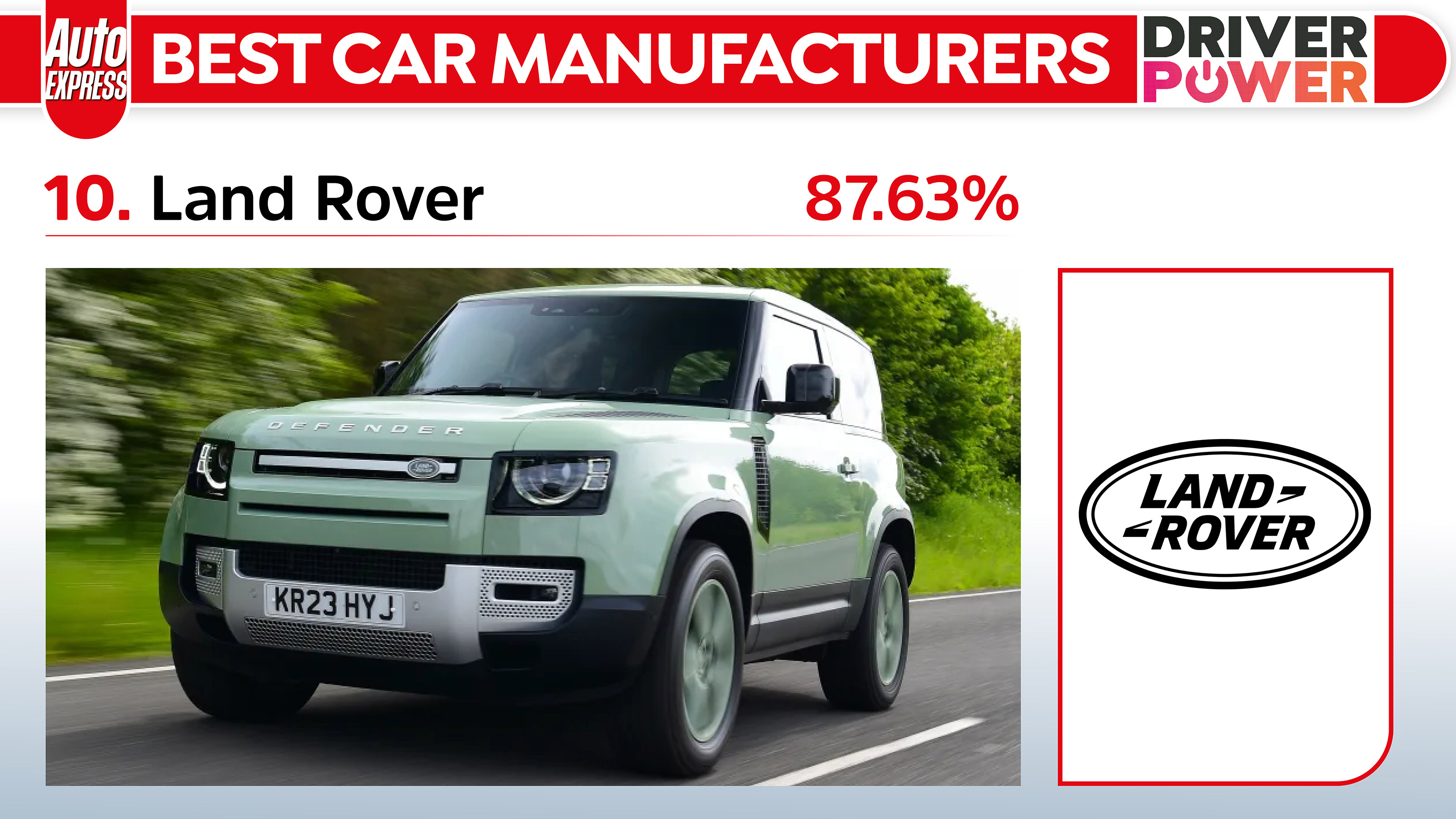Driver Power Land Rover