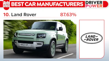 Driver Power Land Rover