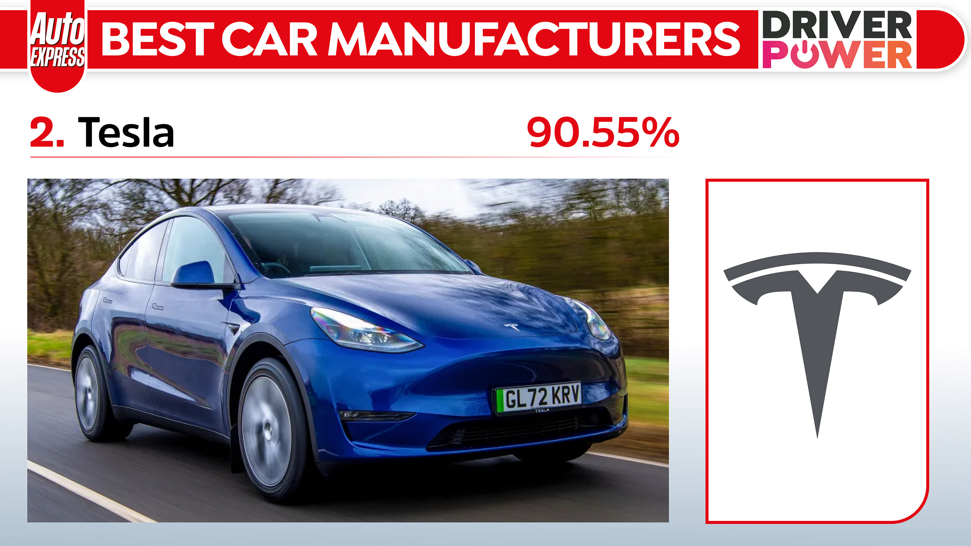 Driver Power Tesla