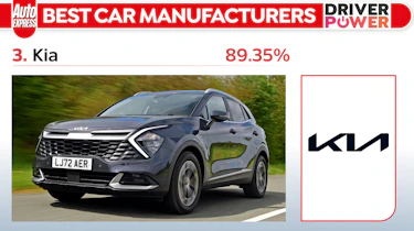 Driver Power Kia