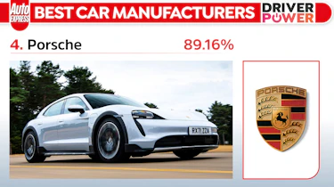 Driver Power Porsche
