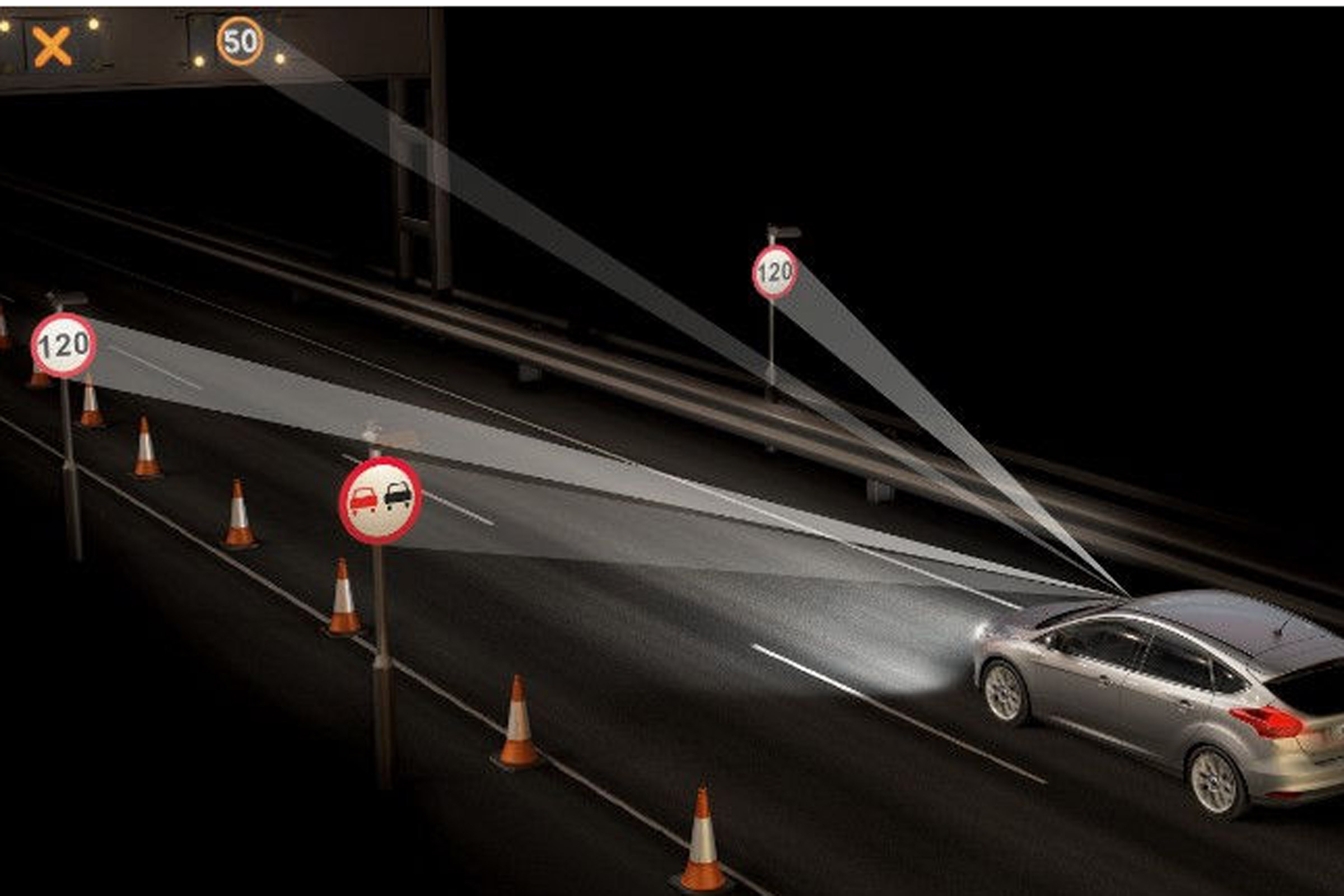 Ford Traffic sign recognition