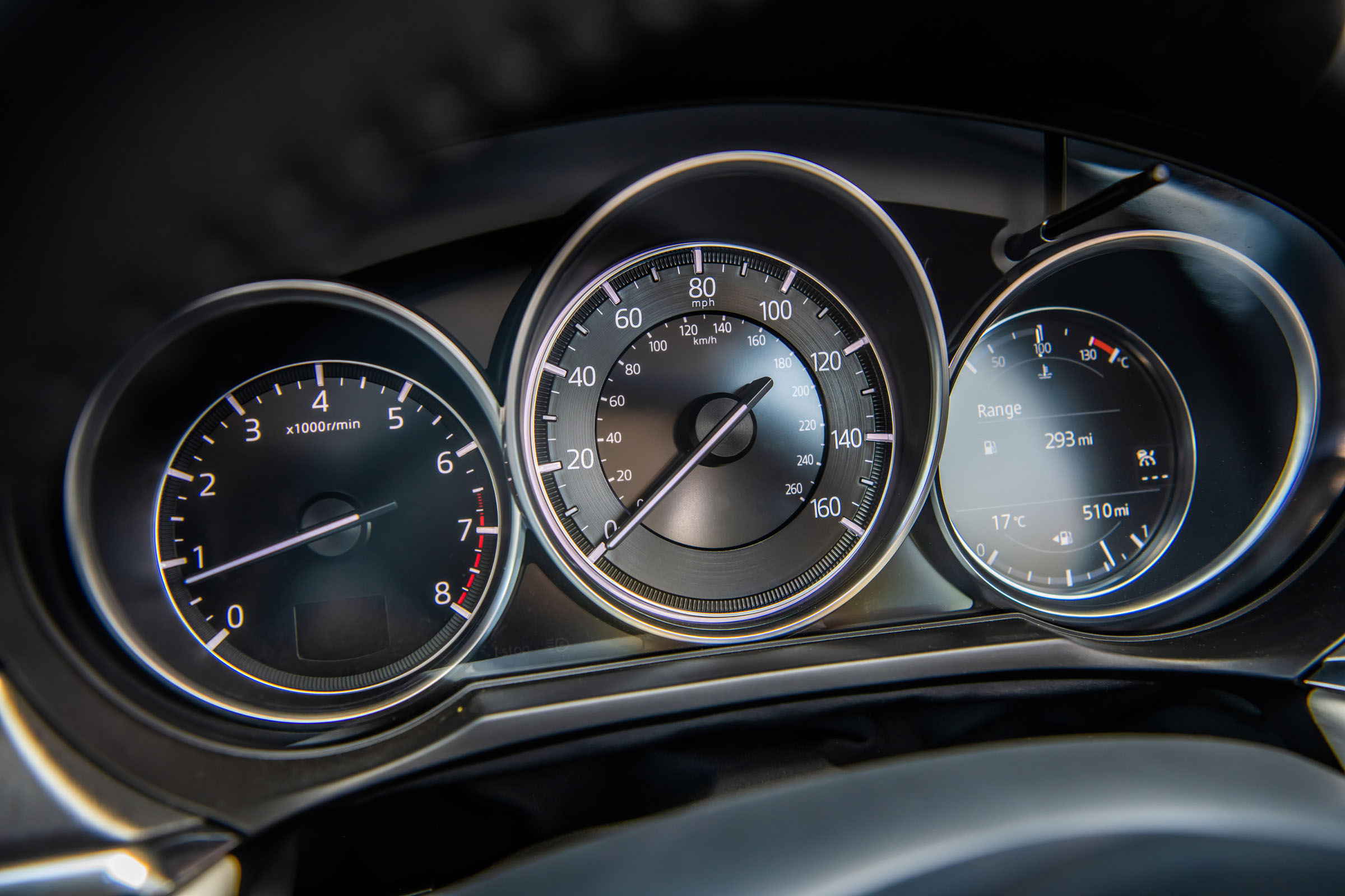 Mazda6 gauges
