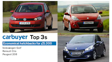 Top 3 economical hatchbacks header