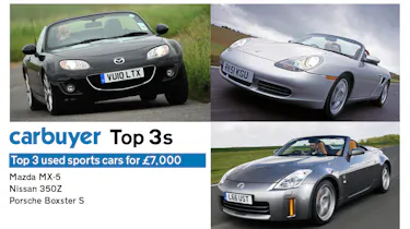 Best used sports cars header