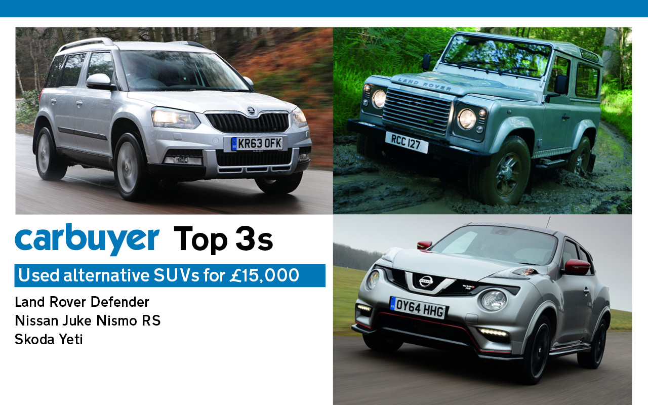 Top 3 used alternative SUVs for £15k