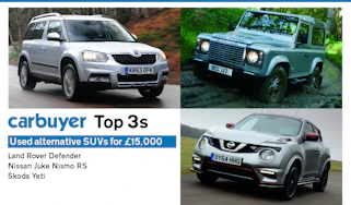 Top 3 used alternative SUVs for £15k