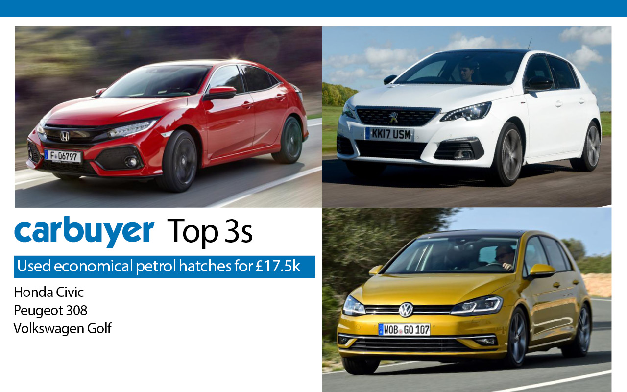 Carbuyer Top 3 used economical petrol hatchbacks for £17,500: Honda Civic, Peugeot 308, VW Golf