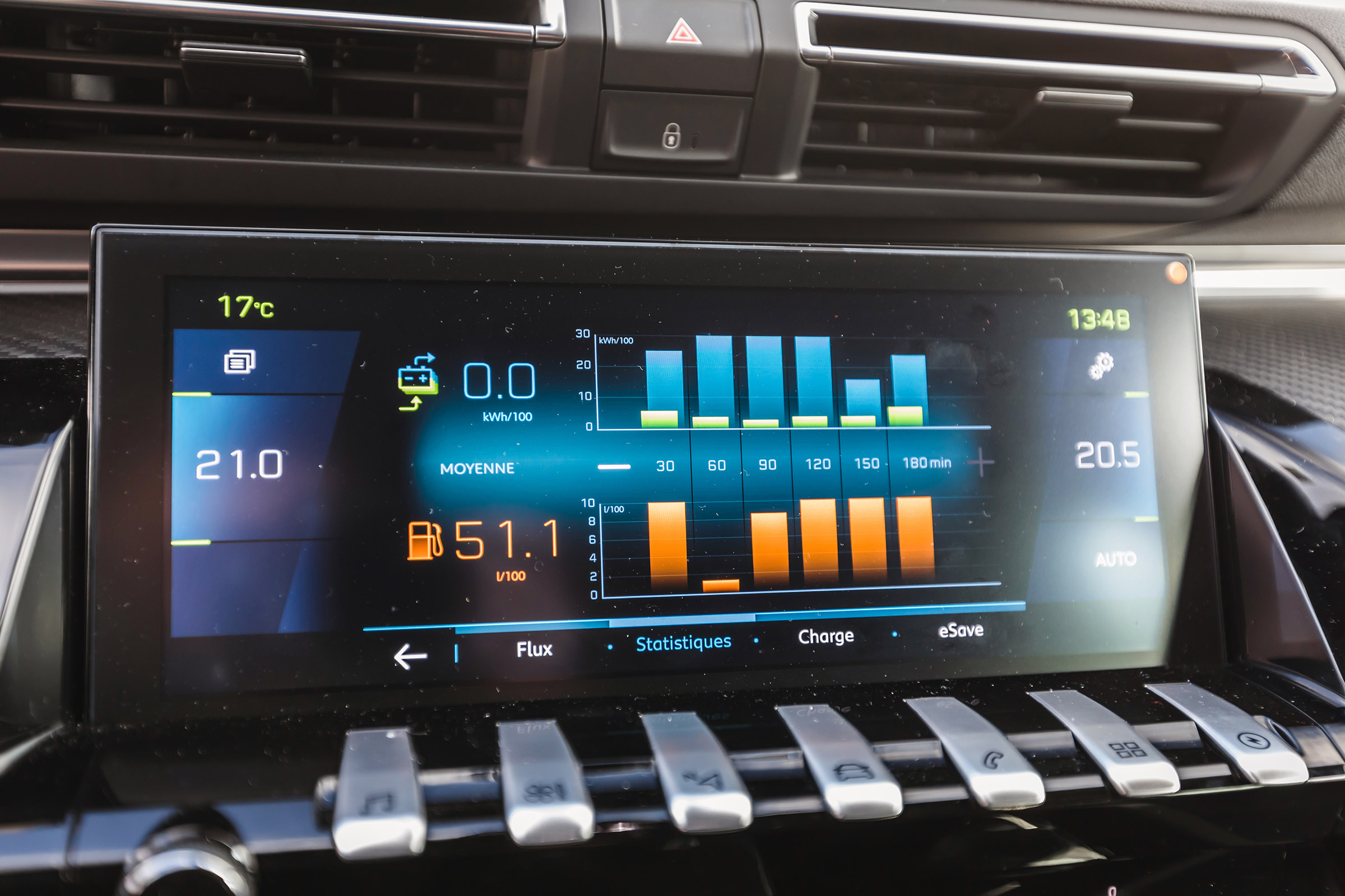 Peugeot 508 HYbrid touchscreen info
