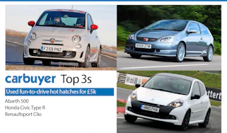 Top 3 used fun-to-drive hot hatches for £5,000
