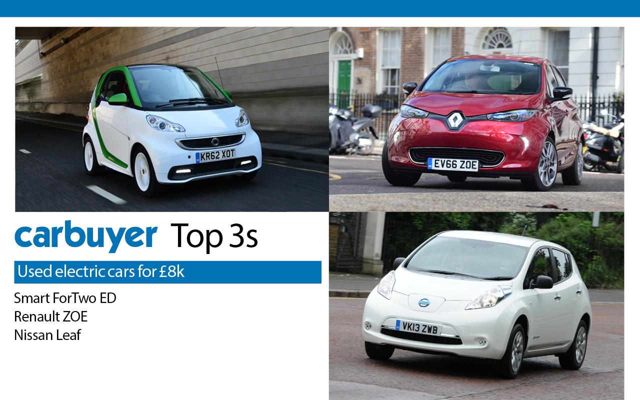 Top 3 used electric cars for £8,000 - Carbuyer