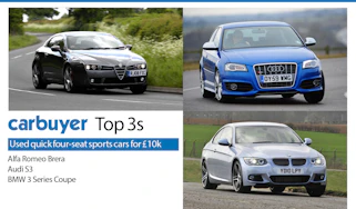 Top 3 used four-seat sports cars for £10,000 - hero image