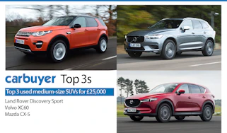 Carbuyer - Top 3 used medium-size SUVs for £25,000