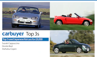 Dear Carbuyer, I’ve got £9,000 to spend on a Kei car. Which is better – the Suzuki Cappuccino, the Honda Beat or the Daihatsu