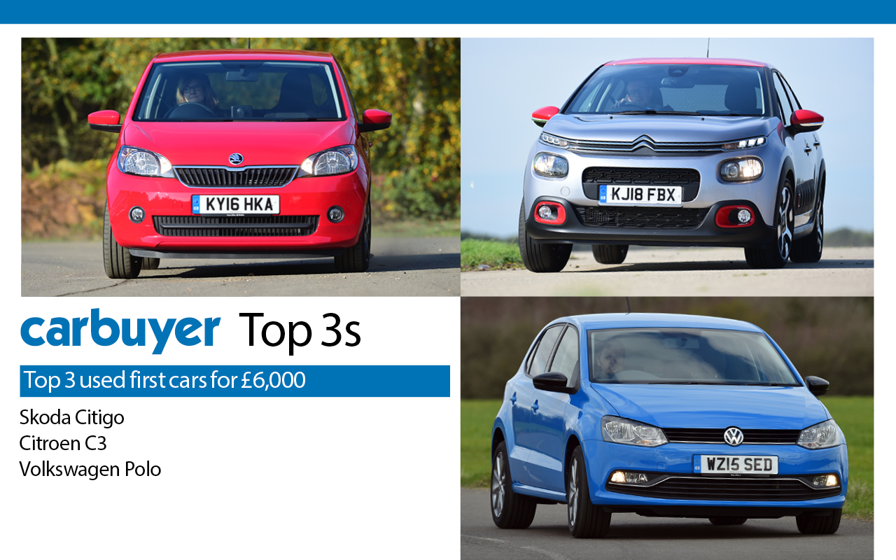 Top 3 used first cars for £6,000