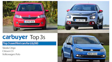 Top 3 used first cars for £6,000