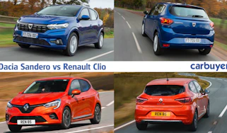 Dacia Sandero vs Renault Clio
