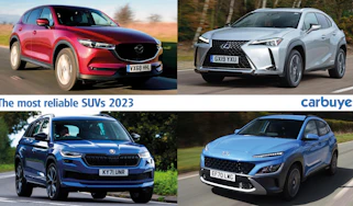 The most reliable SUVs 2023 hero