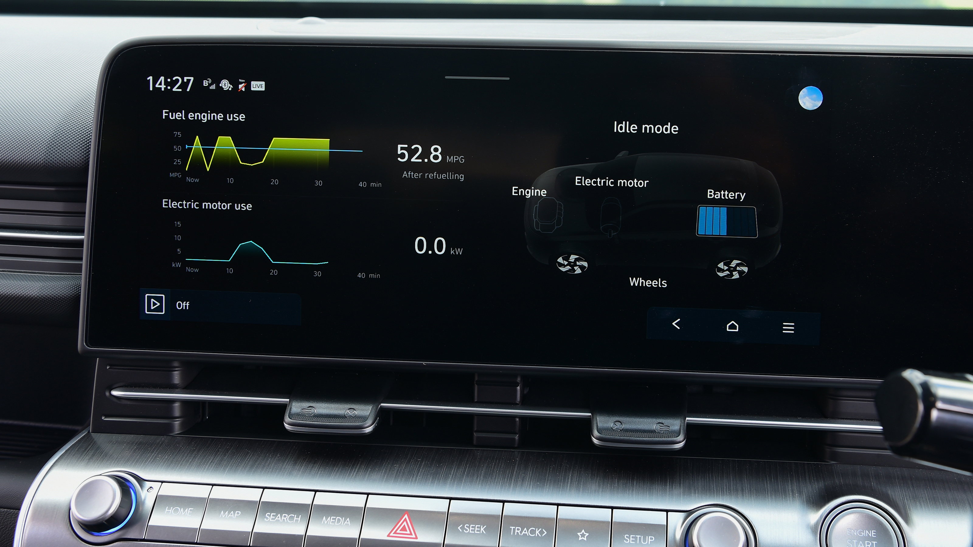 Hyundai Kona Hybrid