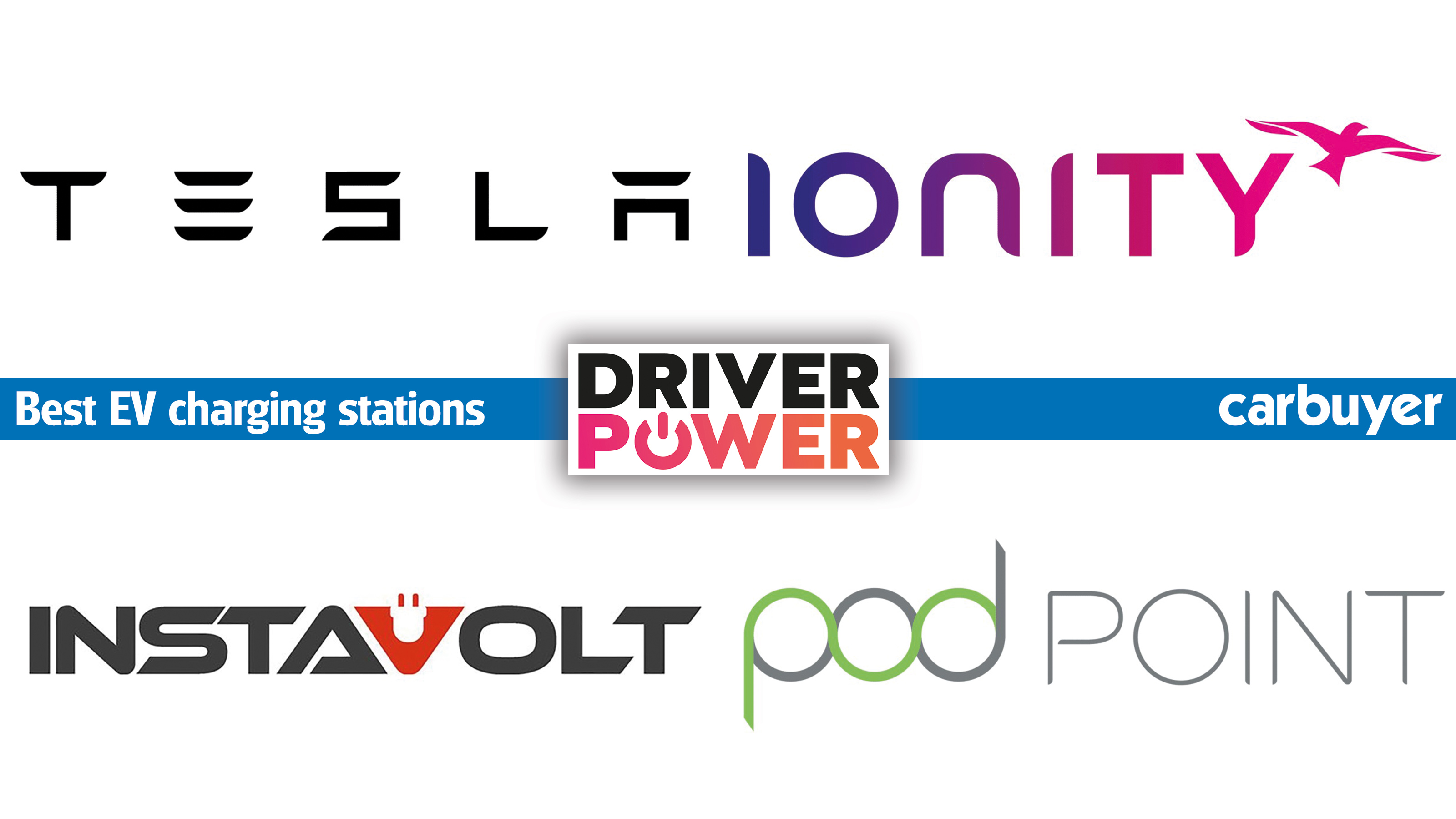 Best EV charging stations hero